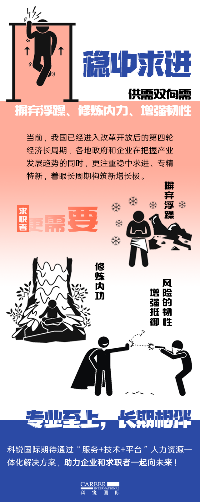 sunbet中文官网国际《2022人才市场洞察及薪酬指南》核心发现