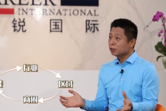 sunbet中文官网国际人力资源公司：中国人力资源服务行业的见证者（下）