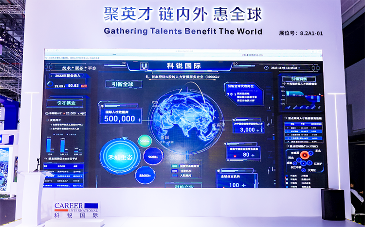 人力资源公司sunbet中文官网国际参与23年第六届进博会
