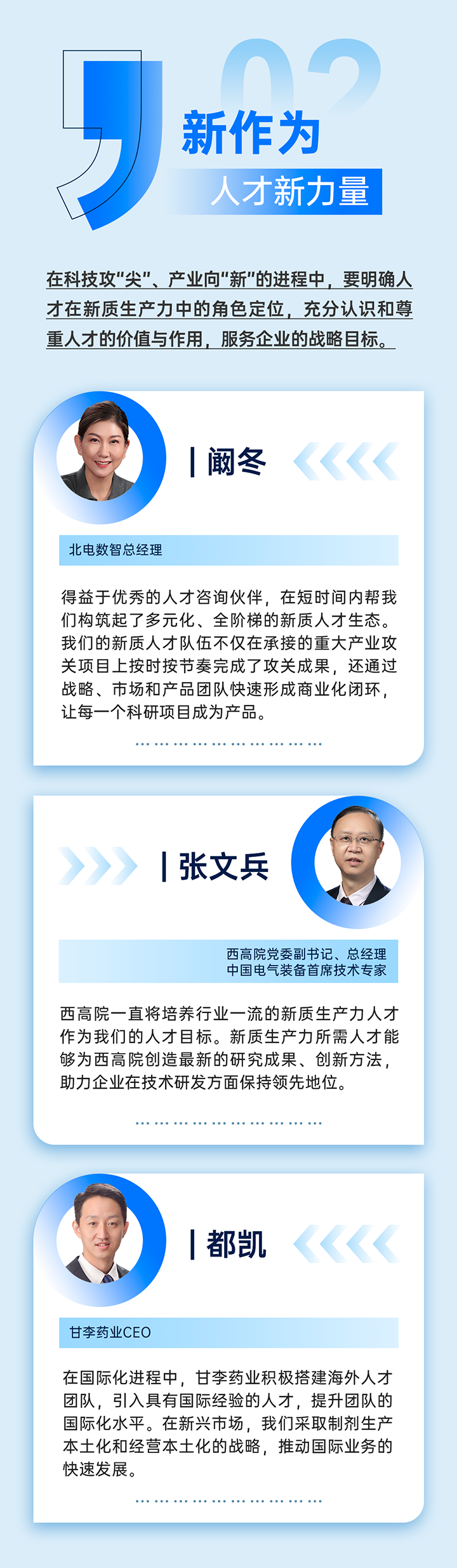作为新质生产力领域代表的央国企、科研院所、标杆民营企业及人力资源服务业如何加快构建新质生产力人才供应链