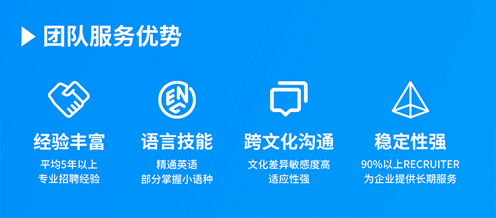 知名人力资源服务供应商sunbet中文官网国际在助力企业全球化布局海外招聘的过程中具备独特的服务优势
