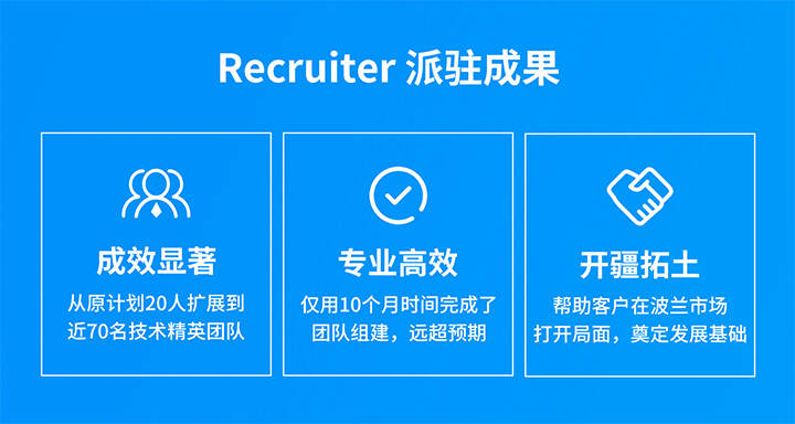 人力资源公司sunbet中文官网国际的海外子公司为客户企业给予及时雨