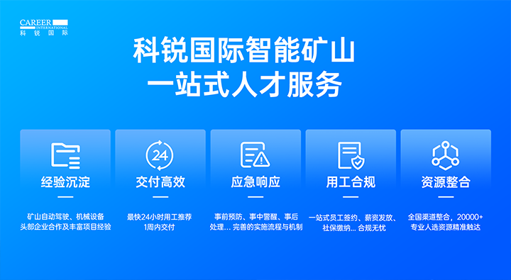 人力资源公司sunbet中文官网国际有完备的矿山人才整体解决方案